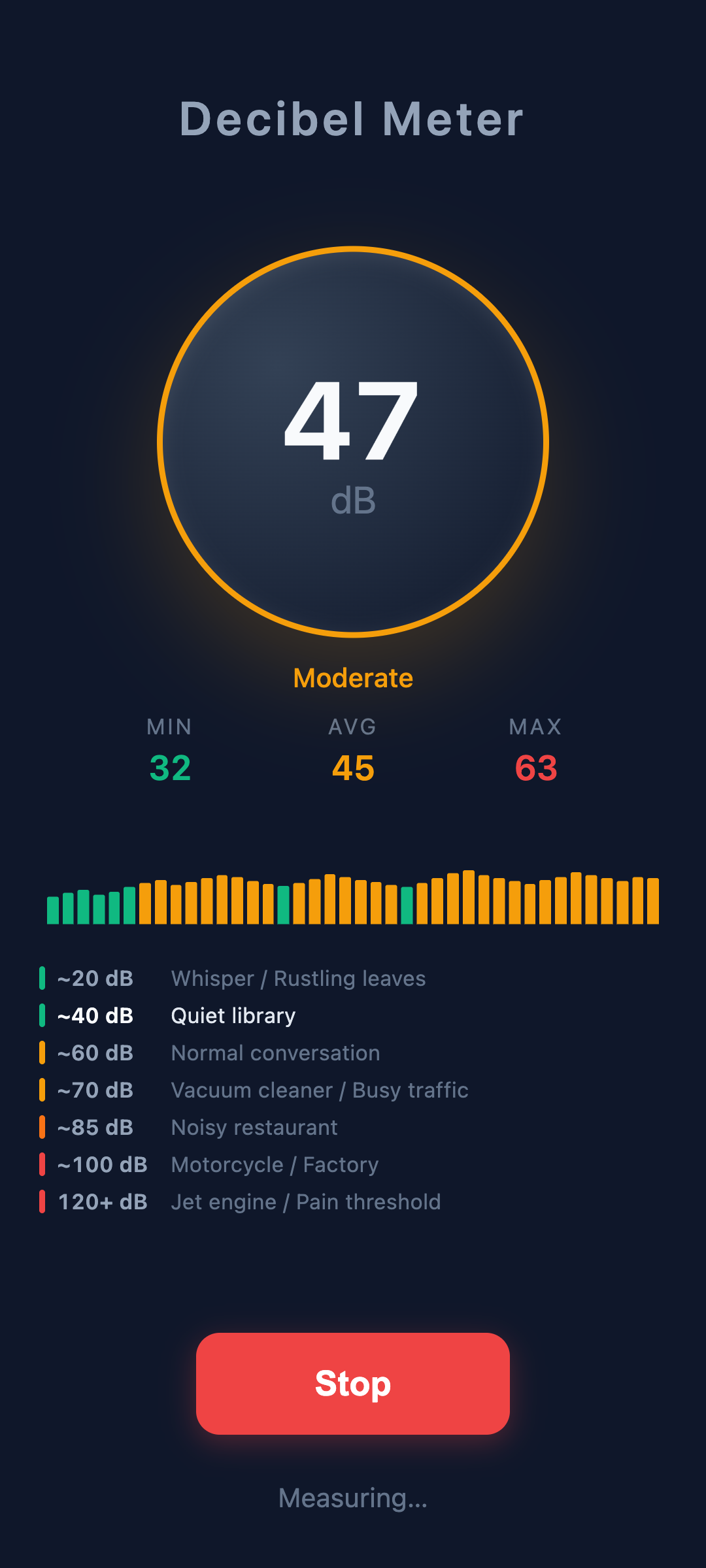 Audio Toolkit decibel meter