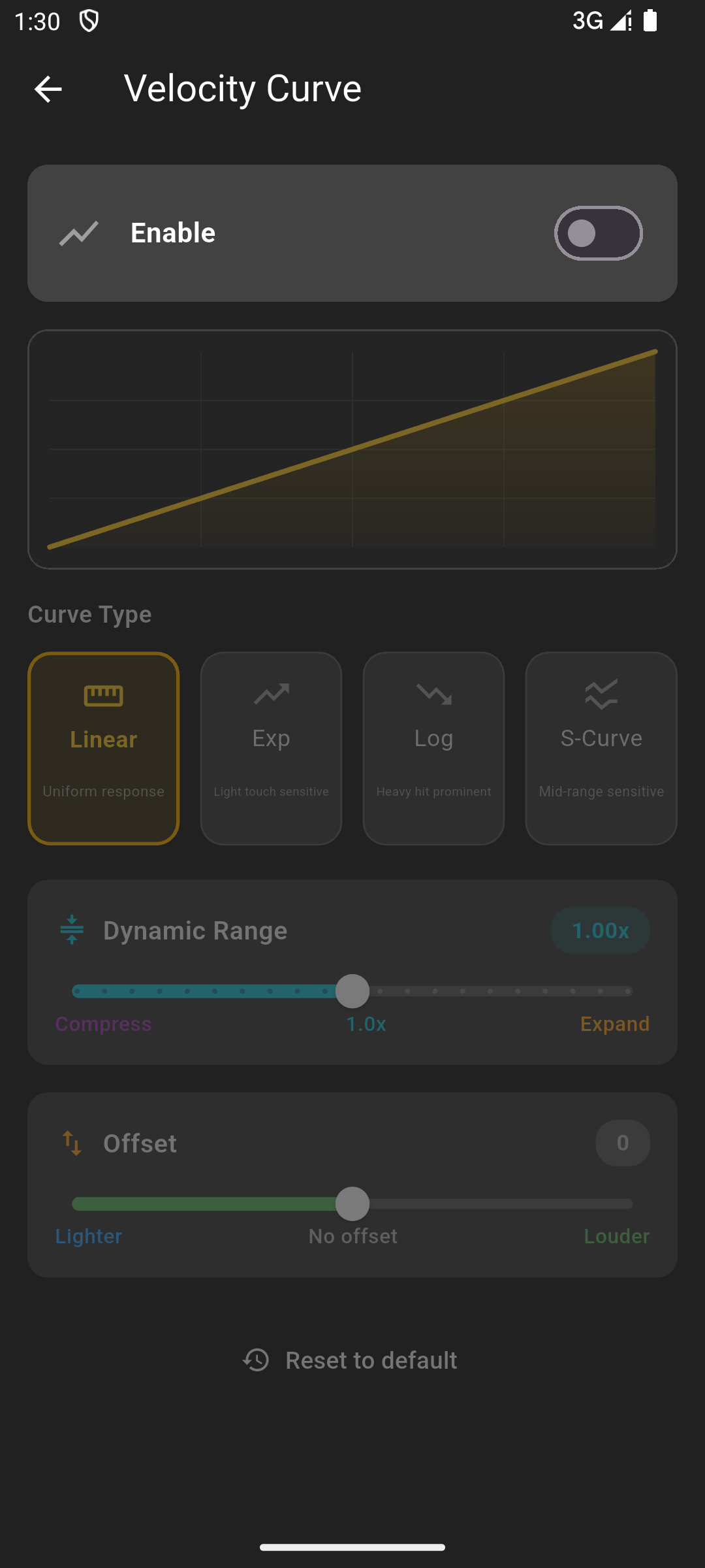 SynthBridge velocity curve editor